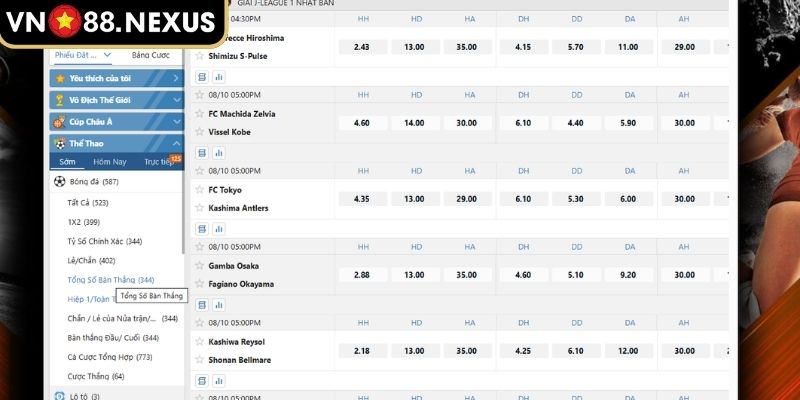 Cách cá độ bóng đá trên mạng khi tận dụng kèo phụ