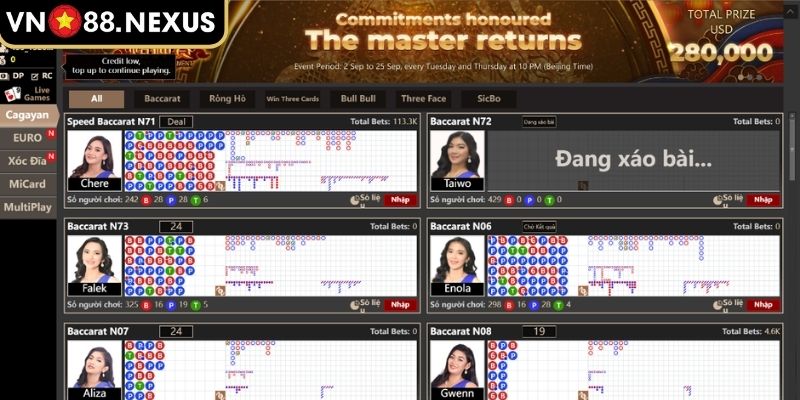 Tích hợp đa nền tảng tại Casino AG