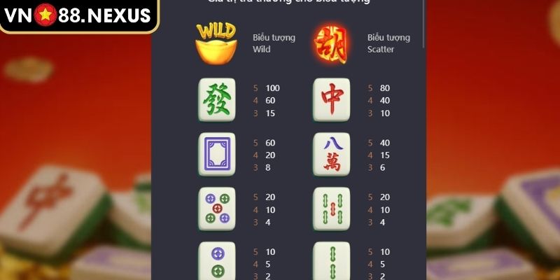 Hệ số nhân (Multiplier)