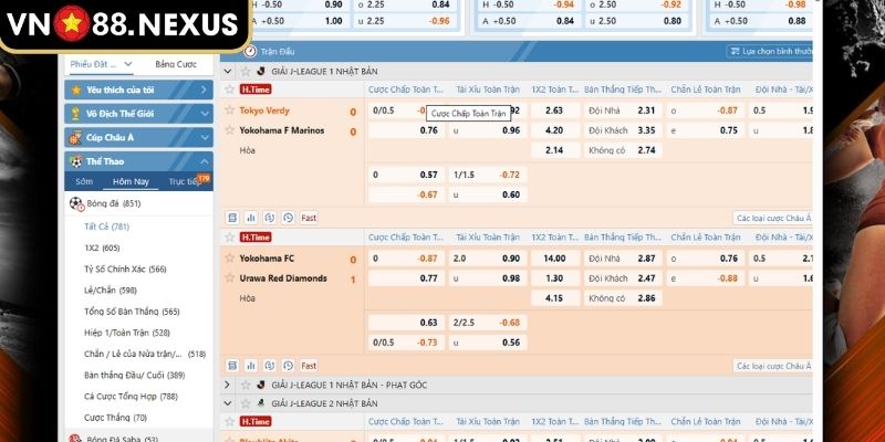 Quan sát biến động Odds