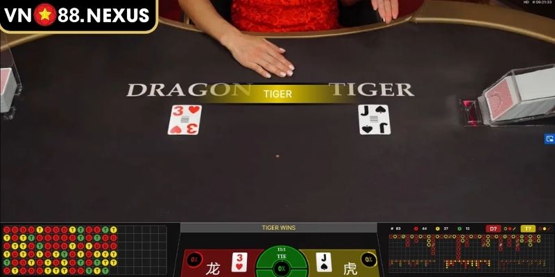 Cược theo chu kỳ 5 ván