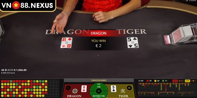 Tỷ lệ trả thưởng game Rồng Hổ