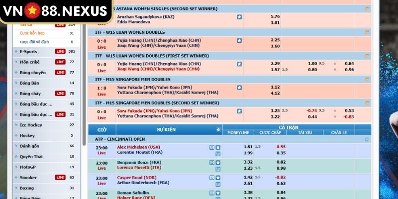 Tham gia cá cược Tennis