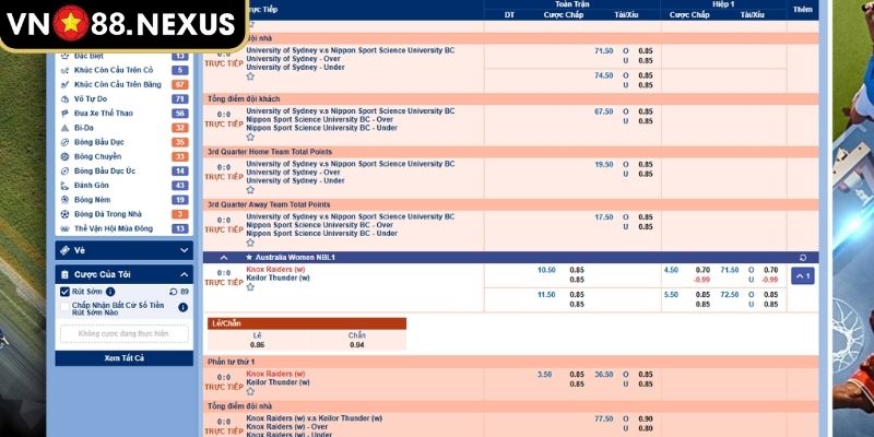 Tham gia cá cược bóng rổ