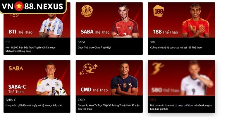 Khái quát nhà phát hành Thể Thao SBOBET VN88
