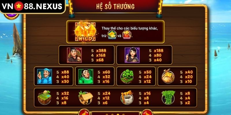 Luật chơi Ăn Khế Trả Vàng VN88 bạn cần biết