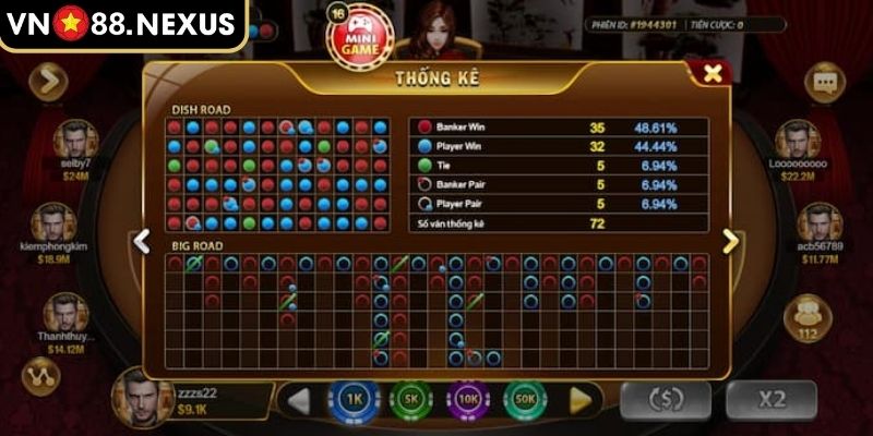 Cách soi cầu Baccarat VN88 dạng đảo