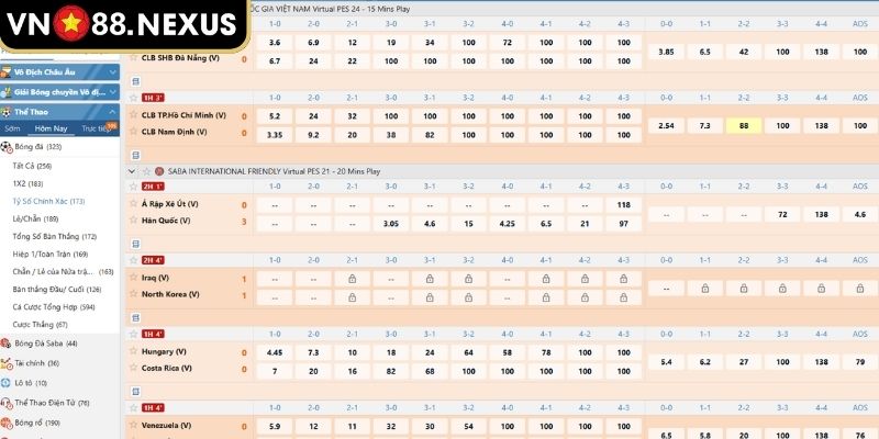 Kèo Tỷ Số VN88 - Mở Khóa Bí Quyết Thành Công Trong Cá Cược 1 Khái niệm kèo tỷ số và cơ hội kiếm lời